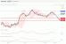 C:\fakepath\NZDUSD-29012018-LV-18.gif