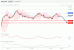 C:\fakepath\NZDUSD-30012018-LV-19.gif