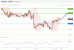 C:\fakepath\GBPUSD-31012019-LV-3.gif