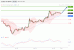 C:\fakepath\WTI-31012019-LV-9.gif