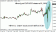 eurusd 12092012-2.gif