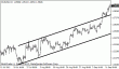 eurusd 12092012-4.gif