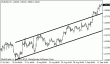 eurusd 13092012.gif