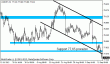 usdjpy 13092012-2.gif
