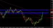 eurusd 1d 1409.jpg