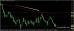 C:\fakepath\eurusd-14022019-analyza.jpg