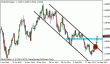 eurusd 17092012.gif