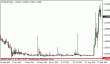 eurchf 18092012-2.gif