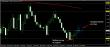 C:\fakepath\eurusd-22022019-analyza.jpg