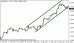 eurusd 19092012-2.gif