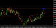 eurgbp 1d 19092012.jpg