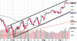 spx 23092012-2.png