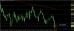 C:\fakepath\eurusd-11032019-analyza.jpg
