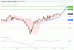 C:\fakepath\wti.gif