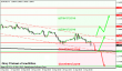 eurusd 24092012-3.png