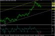 eurusd 25092012-2.jpg