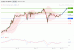 C:\fakepath\wti.gif