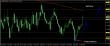 C:\fakepath\eurusd-21032019-analyza.jpg