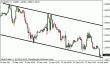 eurusd 26092012.gif