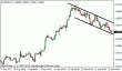 eurusd 26092012-2.gif