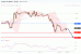 C:\fakepath\wti.gif