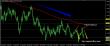 C:\fakepath\eurusd-27032019-analyza.jpg