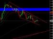 eurusd 4h 27092012.jpg