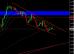 eurusd 4h 27092012.jpg