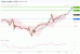 C:\fakepath\wti.gif