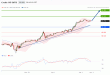 C:\fakepath\wti.gif