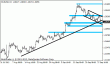 eurusd 01092012.gif