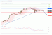 C:\fakepath\wti.gif