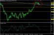 gbpusd 03102012.jpg