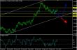 eurusd 03102012-2.jpg