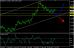 eurusd 03102012-2.jpg