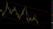 gbpusd 1h.jpg