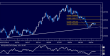 usdchf 04102012.png