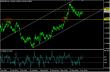 eurusd 04102012-2.jpg