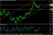 eurusd 04102012-2.jpg