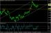 eurusd 04102012-2.jpg