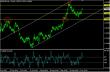 eurusd 05102012-2.jpg