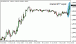 eurusd 05102012-4.gif