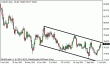 usdjpy 05102012-2.gif