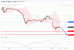 C:\fakepath\wti.gif