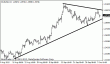 eurusd 08102012-3.gif