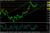 eurusd 09102012.png