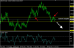 usdchf 09102012.png