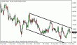 usdjpy 10102012.gif