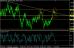 gbpusd 10102012.jpg