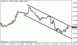 eurusd 10102012-4.gif